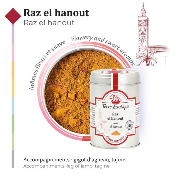 Coffret Curry du monde